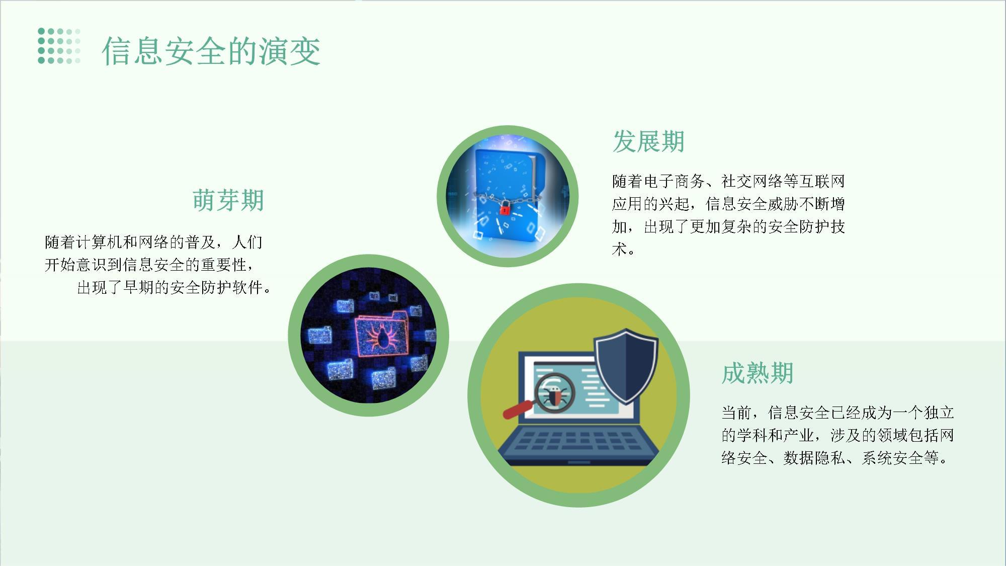 信息安全簡(jiǎn)介與網(wǎng)絡(luò)及信息安全軟件開(kāi)發(fā)概述